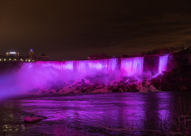 Niagara falls tourism, Girls weekend ideas, Niagara Falls Canada
